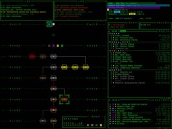 Cogmind picture