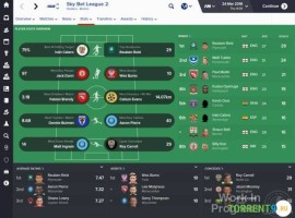 Football Manager 2016 picture